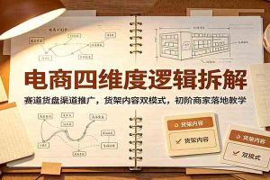 电商四维度逻辑拆解：赛道货盘渠道推广，货架内容双模式，初阶商家落地教学