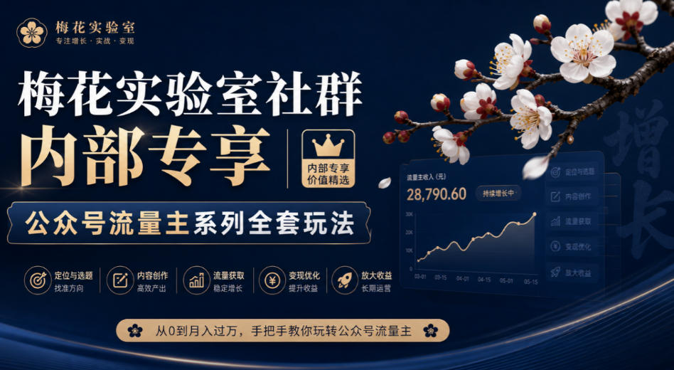 梅花实验室社群内部专享-公众号流量主系列全套玩法