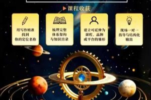 李欣频·闭关写作与IP体系定位课,把过去所有的人生经历,构建成你独一无二的人生IP体系