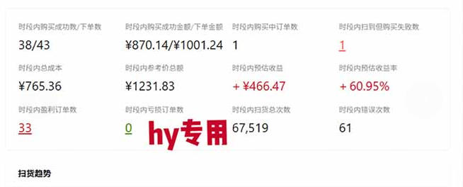 三款AI自动化游戏副业,轻松日入1k+,可批量矩阵操作适合新手小白!【揭秘】