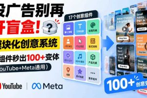 投广告别再开盲盒!模块化创意系统,17组件秒出100+变体(YouTube+Meta通用)【原创双语字幕】